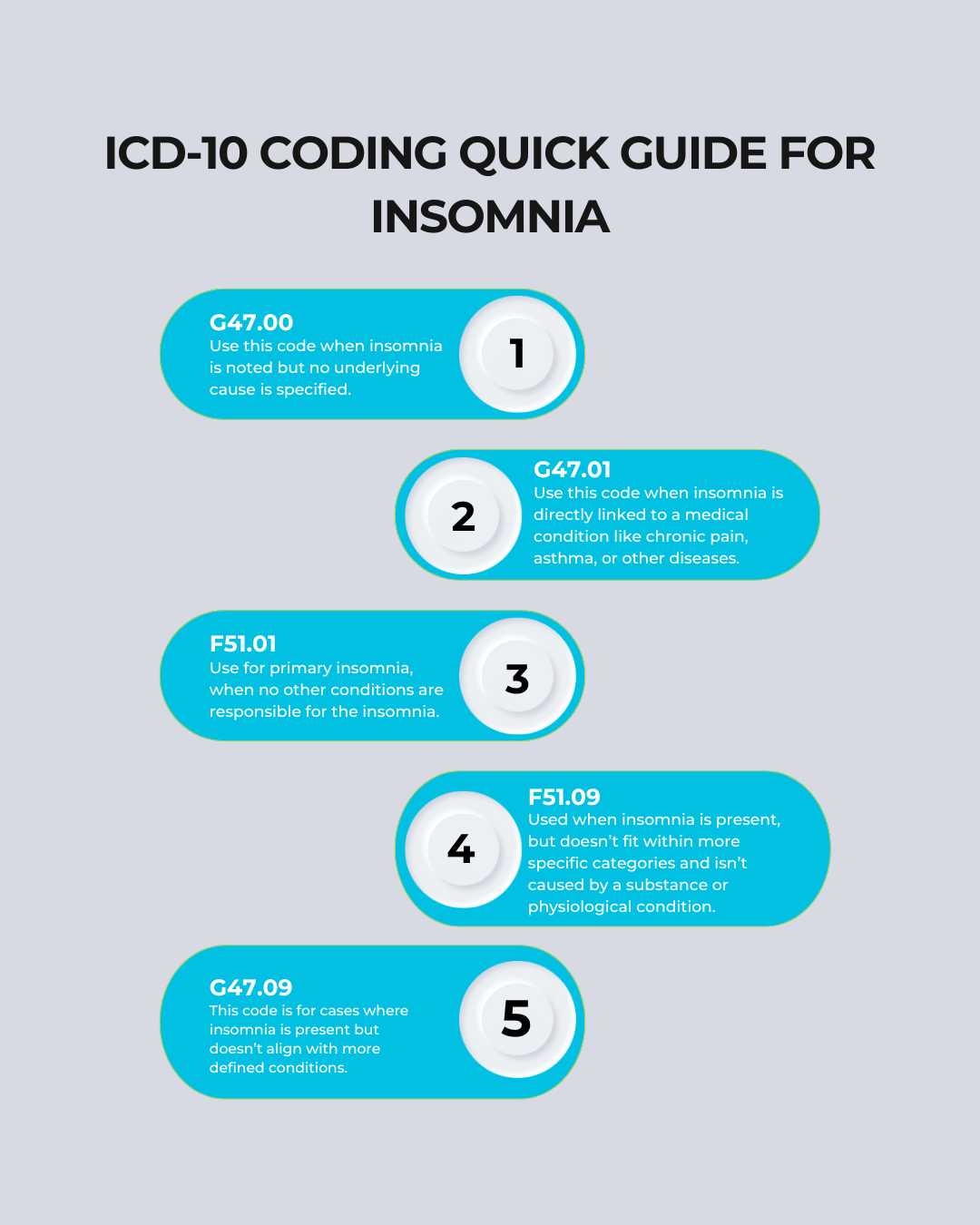 insomnia icd 10