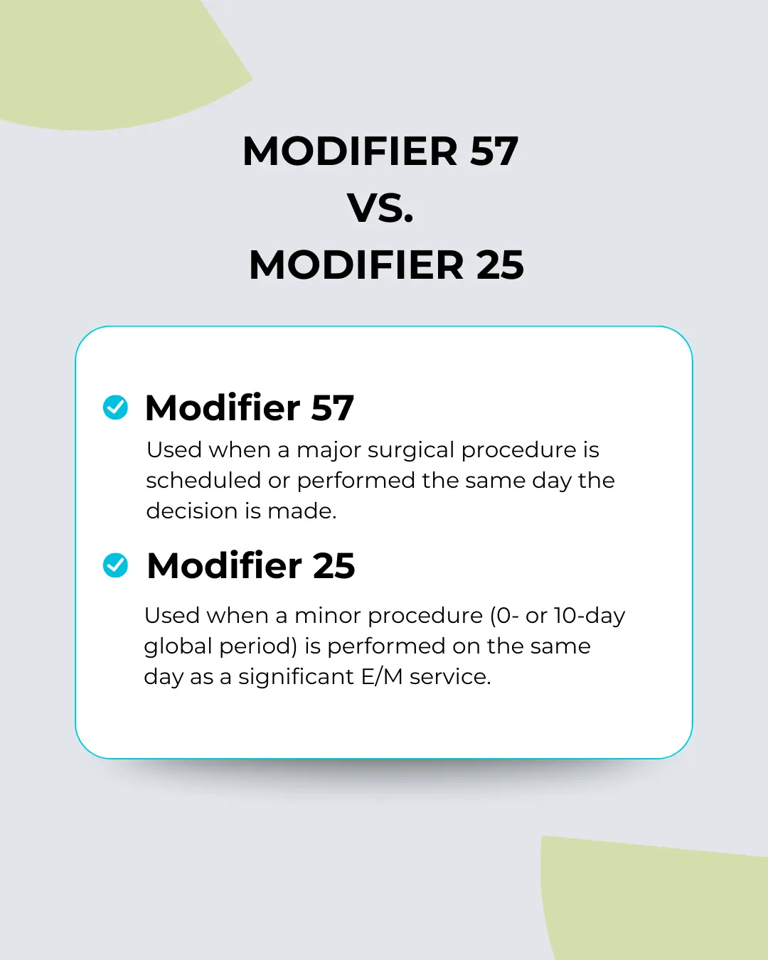 modifier 57