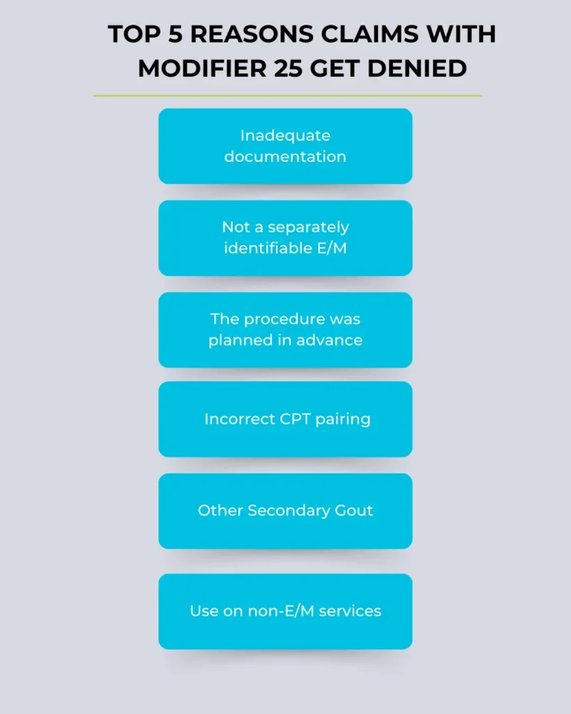 modifier 25 description